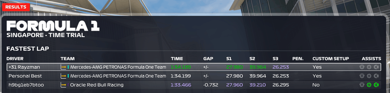 Afbeeldingslocatie: https://tweakers.net/i/klEezGhsQ7KKQoteuG1cV9yqMCU=/800x/filters:strip_exif()/f/image/lWjgBg1bDSRyLkH7rKLVpkOH.png?f=fotoalbum_large