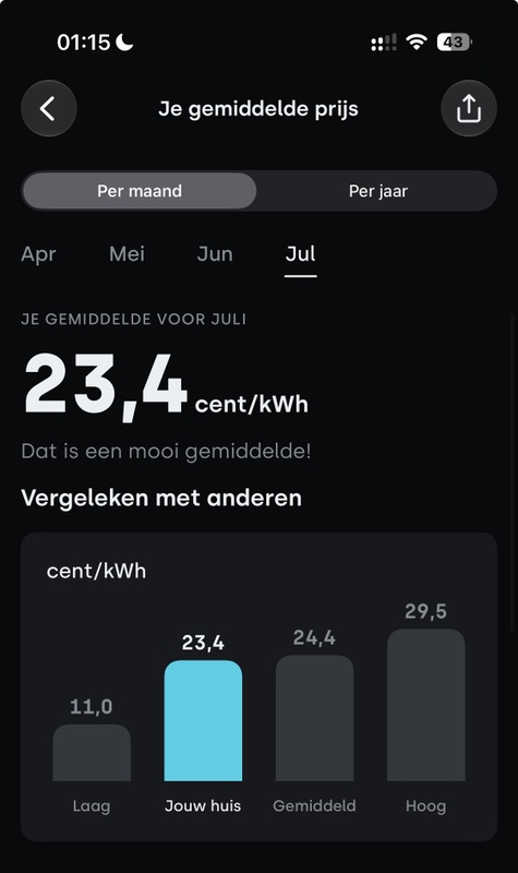 Afbeeldingslocatie: https://tweakers.net/i/kliK4-U7PxSpSZFXtGmKdBXnWN8=/x800/filters:strip_icc():strip_exif()/f/image/YBp53MPhbPiz1D7rSfWRyAD3.jpg?f=fotoalbum_large