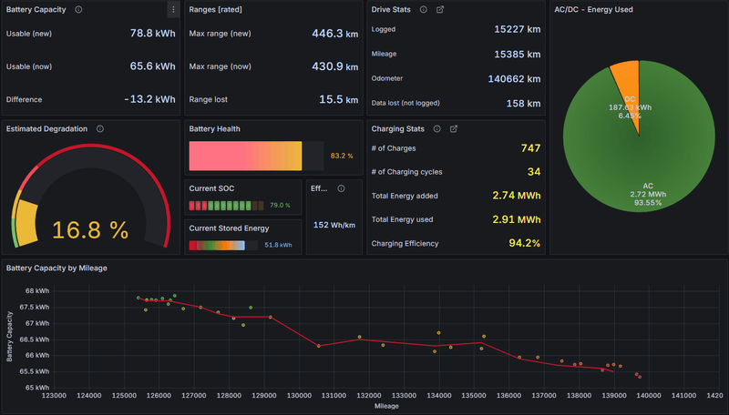 Afbeeldingslocatie: https://tweakers.net/i/km0cDYCaQVPQdMdIrjMnMAMufbU=/800x/filters:strip_exif()/f/image/L0FXmhtAfaeIecnhVSbiLRnG.png?f=fotoalbum_large