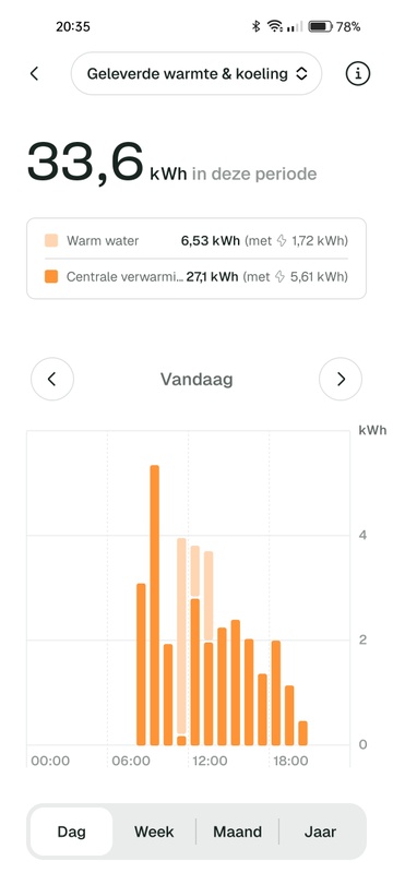 Afbeeldingslocatie: https://tweakers.net/i/km5lIhxp6sI9N6nBKDc0OCXzr0I=/x800/filters:strip_icc():strip_exif()/f/image/zEkgNi9KI88TDL9C4R9BwMcE.jpg?f=fotoalbum_large