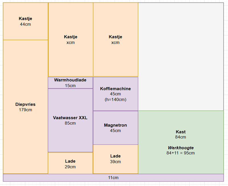 Afbeeldingslocatie: https://tweakers.net/i/kmZ8IQi-I2Mz6nGqCcc5b_orhwo=/800x/filters:strip_exif()/f/image/FHT8wAdY72G99a8PuH39jSO9.png?f=fotoalbum_large