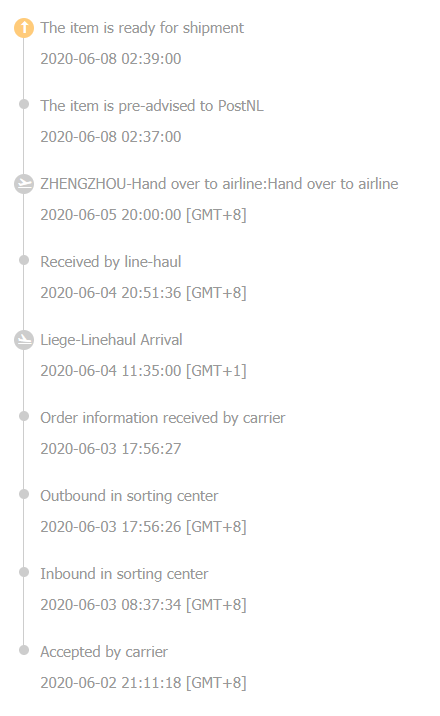 Afbeeldingslocatie: https://tweakers.net/i/kn9DFiOZsyjdjCbAtEJlCr2IzT8=/full-fit-in/4000x4000/filters:no_upscale():fill(white):strip_exif()/f/image/47xFrD9njKxH7Gm1rBmzyEDe.png?f=user_large