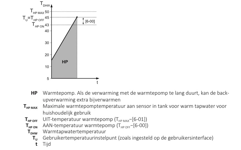 Afbeeldingslocatie: https://tweakers.net/i/knuvfbpT8nb9TJcaYCn7T0rFmig=/800x/filters:strip_icc():strip_exif()/f/image/075ZvmNUrF2yfTIqIiXwXCEp.jpg?f=fotoalbum_large