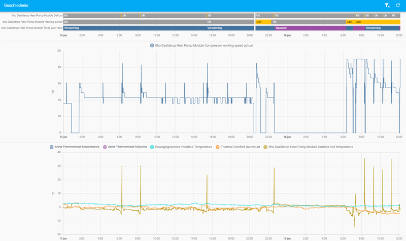 Afbeeldingslocatie: https://tweakers.net/i/koGB9QKrXEkC_uRhN7-BDnji-O0=/800x/filters:strip_exif()/f/image/MPRcZP2XoGTkvHFPdDpDrp5D.png?f=fotoalbum_large