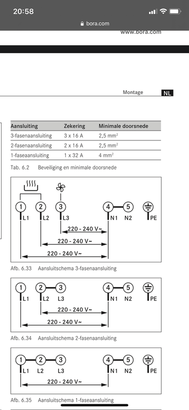 Afbeeldingslocatie: https://tweakers.net/i/kolHmQMgbh-Xm32X-q--YVzLzgo=/x800/filters:strip_exif()/f/image/zDPpQcUjGKvRaCW7iBkzDAMs.png?f=fotoalbum_large