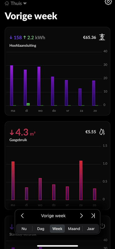 Afbeeldingslocatie: https://tweakers.net/i/kpIacC2qZU08ZVXKSNLZrN39EL8=/x800/filters:strip_exif()/f/image/IPNJ0IZt1iYgjhZBcrPuQX2h.png?f=fotoalbum_large