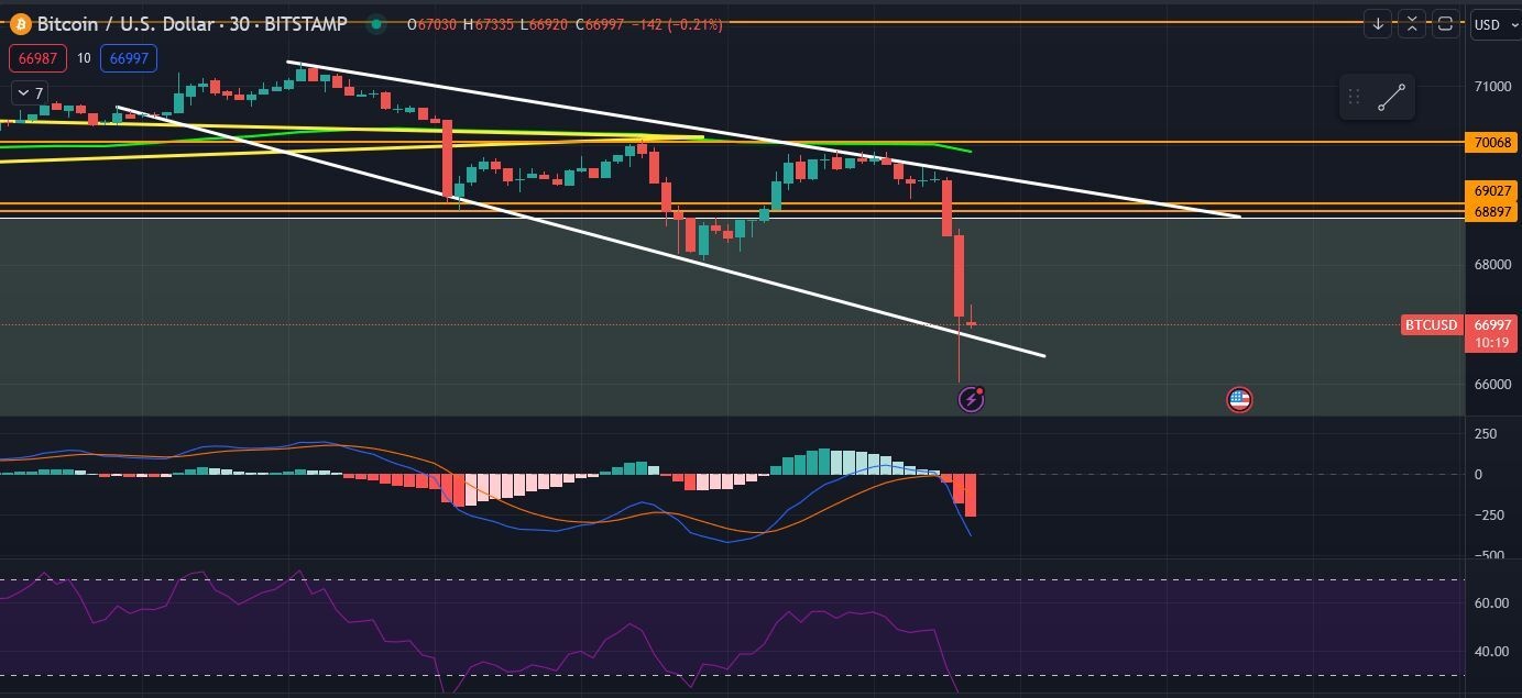 SC] Cryptocurrency Slowchat topic #26 - Cryptocurrencies - GoT