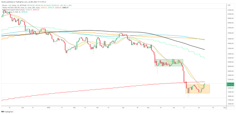 Afbeeldingslocatie: https://tweakers.net/i/kpR0o3uvWfyNaRkRyJEXsNIAU0E=/800x/filters:strip_exif()/f/image/hJyZvZsAJXp3kQGxGGaXeXtB.png?f=fotoalbum_large