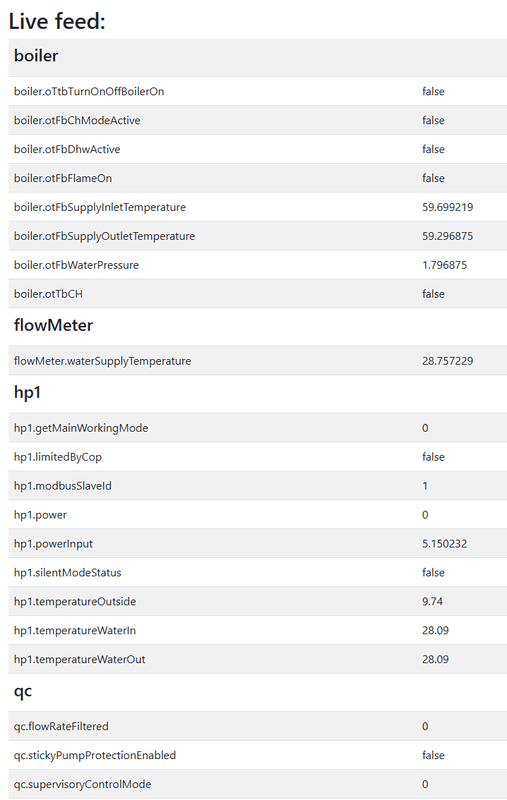 Afbeeldingslocatie: https://tweakers.net/i/kpqgIP0aLghxWC-zrsuoO1c2vac=/x800/filters:strip_exif()/f/image/Y2CGuCXbbHhDyLdMzO5wj0uY.png?f=fotoalbum_large