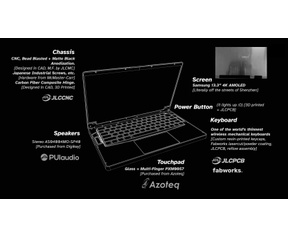 Anyon_e Laptop
