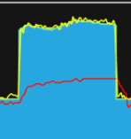 Afbeeldingslocatie: https://tweakers.net/i/kq9lk5wxlieqrArmnPshbiXTFX8=/full-fit-in/4000x4000/filters:no_upscale():fill(white):strip_exif()/f/image/0vn0r4zkBcdG41qcdRBPoJHo.png?f=user_large