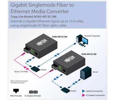 Tripp-Lite N785-INT-SC-SM