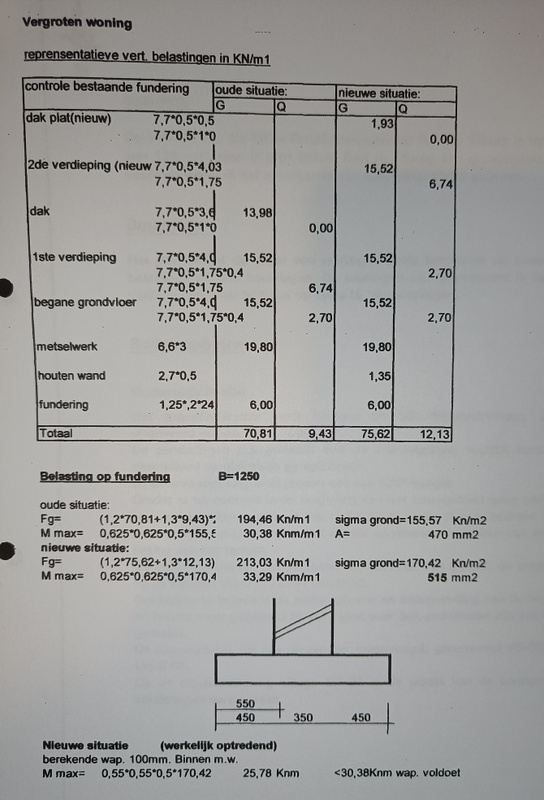 Afbeeldingslocatie: https://tweakers.net/i/kqDFbHO18M_IaHB7YKkBPxbxsOc=/x800/filters:strip_icc():strip_exif()/f/image/v4QBM3AslzC8CWd8teg0R679.jpg?f=fotoalbum_large