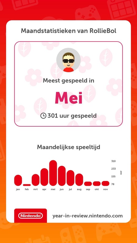Afbeeldingslocatie: https://tweakers.net/i/kqKSvXONVBc5ci0x_LBiyeJHjuY=/x800/filters:strip_icc():strip_exif()/f/image/ERSiORRJHOZ6OTWdnLg8rnw2.jpg?f=fotoalbum_large