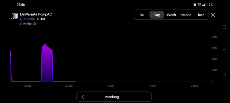 Afbeeldingslocatie: https://tweakers.net/i/kqa7j-7TgYGPyjqWVfn9O_QPhS4=/800x/filters:strip_icc():strip_exif()/f/image/J74htiIEZkf9rz6IdyTPUHrs.jpg?f=fotoalbum_large