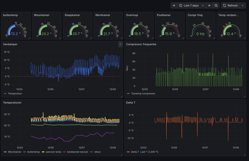 Afbeeldingslocatie: https://tweakers.net/i/kqd0IUrl9qmApeb4WsXnwfNXJ98=/800x/filters:strip_icc():strip_exif()/f/image/p96V0ot7uE0S6OZcBoiyP7fv.jpg?f=fotoalbum_large