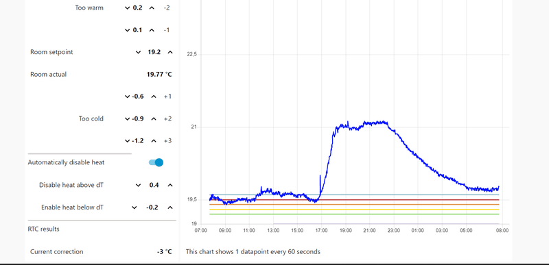 Afbeeldingslocatie: https://tweakers.net/i/krCprheaYUDejbnzIHWHSfeoELU=/800x/filters:strip_exif()/f/image/u08tVbDMl01cH9YcEOb9n6Qq.png?f=fotoalbum_large