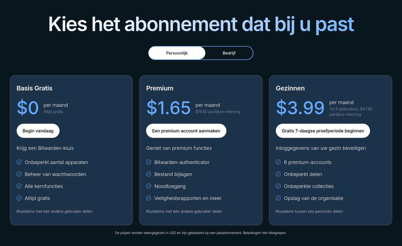 Bitwarden verdubbelt prijs Premium-abonnement, brengt nieuwe features uit -  Tweakers