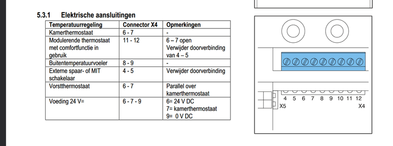 Afbeeldingslocatie: https://tweakers.net/i/kru3rUl6wNpYojX5MtU6ov19rGc=/800x/filters:strip_exif()/f/image/2fpEVBf2QD5P3jv32UlhnxRx.png?f=fotoalbum_large