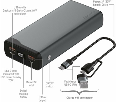 4smarts Fast Charge Powerbank 20.000 mAh 22.5W Quick Charge en PD