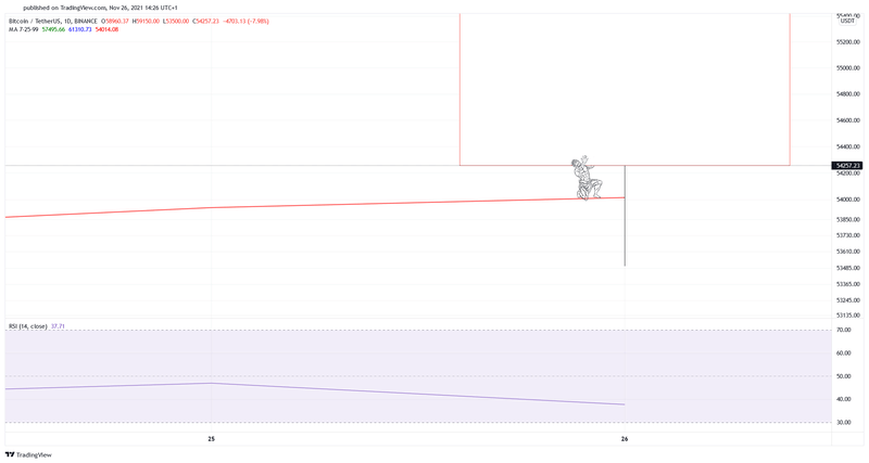 Afbeeldingslocatie: https://tweakers.net/i/ksdN7oRAR8I_tB3Xn9v1H1VVzxg=/800x/filters:strip_exif()/f/image/x8Fa8dL49vkF6gswiorBC8Rj.png?f=fotoalbum_large