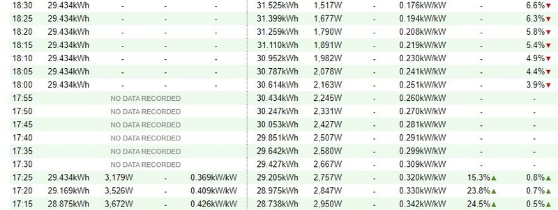 Afbeeldingslocatie: https://tweakers.net/i/ksj6oGh0Z4uHzmdRL7V8KhodRVk=/800x/filters:strip_icc():strip_exif()/f/image/XKU8ilLXAXhxoFrBJgF1skOc.jpg?f=fotoalbum_large