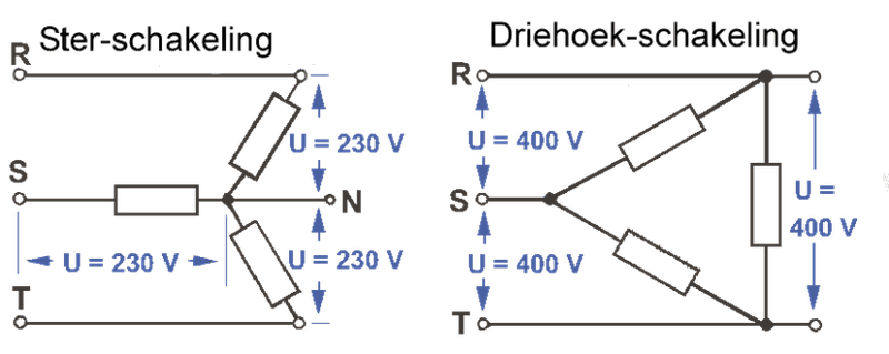 Afbeeldingslocatie: https://tweakers.net/i/ktFMBjgB6FA0-8QKvmLoyzd_0RA=/800x/filters:strip_exif()/f/image/0FFpGaHBYCY3Xw3xCSgQ0OBf.png?f=fotoalbum_large