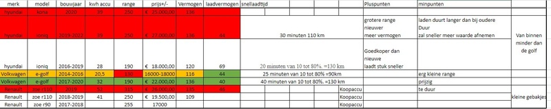 Afbeeldingslocatie: https://tweakers.net/i/kuAPyXE4C7b57O29-P7FEBmf8_w=/800x/filters:strip_icc():strip_exif()/f/image/Z2yOS7RShXJGb7eTjZAC83CV.jpg?f=fotoalbum_large