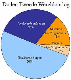 Afbeeldingslocatie: https://tweakers.net/i/kuCJCqslfVQP3yZ6uFWsva4CVVA=/full-fit-in/4920x3264/filters:max_bytes(3145728):no_upscale():strip_icc():fill(white):strip_exif()/f/image/0toqdmRRYsBQyeR8LaIl4foB.jpg?f=user_large