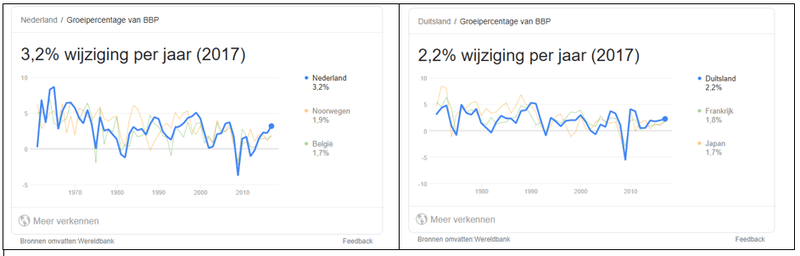 Afbeeldingslocatie: https://tweakers.net/i/kuHd3hRC8FdzFXjnu1ve_vAyR-4=/800x/filters:strip_exif()/f/image/a36F6VVrkxkAOMaLmpMPVwJ6.png?f=fotoalbum_large