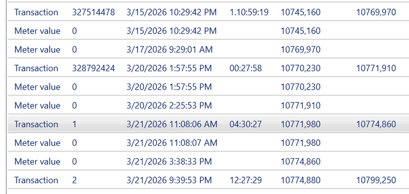 Afbeeldingslocatie: https://tweakers.net/i/kuWPBwFoOSoSIOFtCH6vGF6_b40=/800x/filters:strip_exif()/f/image/0eMeuDn5ncc5oL5pOSaDxCvE.png?f=fotoalbum_large