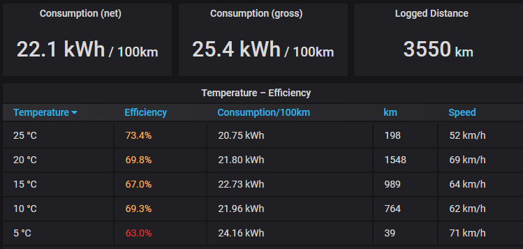 Afbeeldingslocatie: https://tweakers.net/i/kugVOyVVGaH99YdPvB9VmSL7RWc=/full-fit-in/4000x4000/filters:no_upscale():fill(white):strip_exif()/f/image/iEi6XxBZwCfVyBXhFOeWbu5Z.png?f=user_large