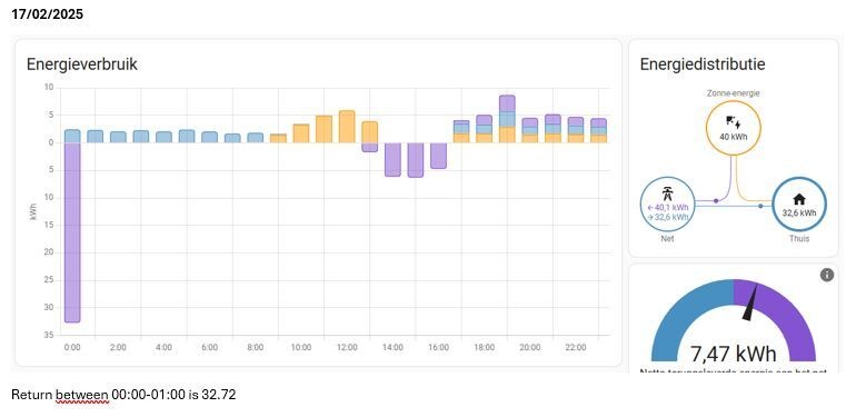 Afbeeldingslocatie: https://tweakers.net/i/kulYq7JonPZ2IQk5MZrO-qbnpKY=/fit-in/4920x3264/filters:max_bytes(3145728):no_upscale():strip_icc():strip_exif()/f/image/I4IUDXg8FJYzYsyva9t6ftQ4.jpg?f=user_large