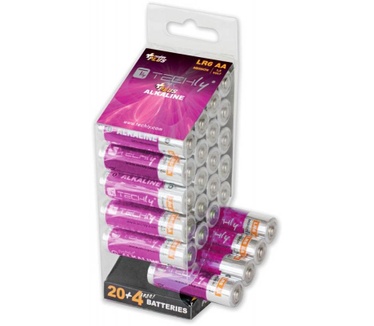 Techly IBT-KAP-LR06-B24T