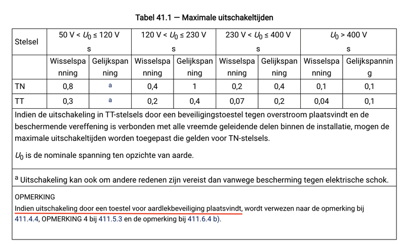 Afbeeldingslocatie: https://tweakers.net/i/kunWbJvvVau6b2ai2Ha99XOILRQ=/800x/filters:strip_exif()/f/image/4LuVr8iSwxUkA6xLH34YhDtg.png?f=fotoalbum_large