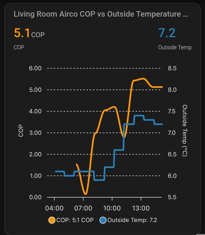 Afbeeldingslocatie: https://tweakers.net/i/kvH-lQjV-QMVgYeIwvxjD5otN-Y=/x800/filters:strip_icc():strip_exif()/f/image/QAM0BMGmtHjsouqosp4T5Egb.jpg?f=fotoalbum_large