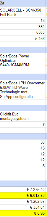 Afbeeldingslocatie: https://tweakers.net/i/kv_Ia4TkCaVcUwMaDS8PLma-1is=/full-fit-in/4000x4000/filters:no_upscale():fill(white):strip_exif()/f/image/uohYAFyWcGTfe1o7vXH0S4Pv.png?f=user_large