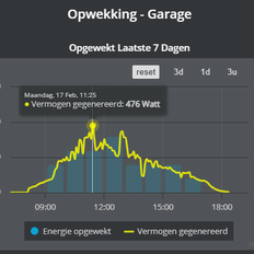 Afbeeldingslocatie: https://tweakers.net/i/kvm_lBnC78LuQe_yxY-lJol-Mnk=/232x232/filters:strip_exif()/f/image/jVgy7s0hKtplNQoyXt9ehxwt.png?f=fotoalbum_tile