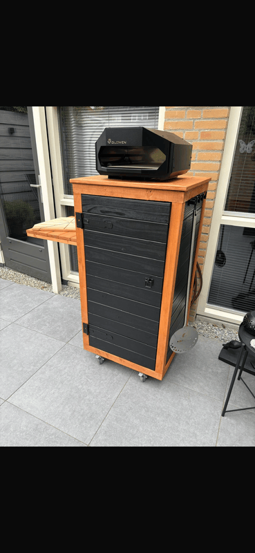 Afbeeldingslocatie: https://tweakers.net/i/kwI3zD_jIzBMLHeI3ThLmsbJZvY=/x800/filters:strip_exif()/f/image/XpV6i6Wgc04U185ui7DdP8TE.png?f=fotoalbum_large