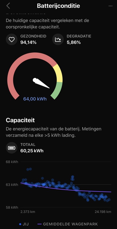 Afbeeldingslocatie: https://tweakers.net/i/kwbvL3fWZ3UjubAdRZ_E25RI0QQ=/x800/filters:strip_icc():strip_exif()/f/image/jh5fYrz88CX4FwdFw0dwZfOd.jpg?f=fotoalbum_large