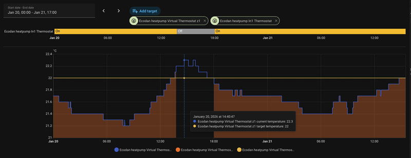 Afbeeldingslocatie: https://tweakers.net/i/kxPlO6NEq-qgjZYhmRWrLg6rCoQ=/800x/filters:strip_exif()/f/image/SSL7H0TXrvSVrwG1GwGFZJBO.png?f=fotoalbum_large