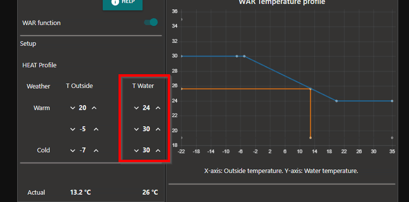 Afbeeldingslocatie: https://tweakers.net/i/kxV3DiztRSNS_3CT-iMPkjoPECI=/800x/filters:strip_exif()/f/image/1DdR6dr1TSUU79Ro88ViAcwR.png?f=fotoalbum_large