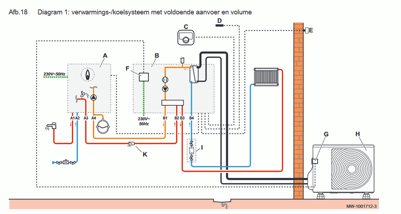 Afbeeldingslocatie: https://tweakers.net/i/kxlOKbF768Koue7QTB508EE-tng=/800x/filters:strip_exif()/f/image/7HYXi4vYdBfjO69HhFppIY7R.png?f=fotoalbum_large
