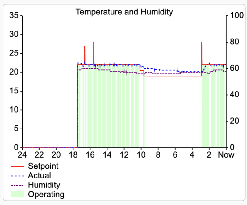 Afbeeldingslocatie: https://tweakers.net/i/kyDHUrm-IwYQOeom9L9qFF4-zLo=/800x/filters:strip_exif()/f/image/8IMdOeOLfJ4cKccgvXvhswx1.png?f=fotoalbum_large