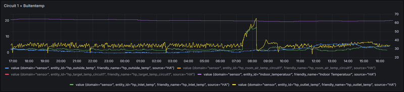 Afbeeldingslocatie: https://tweakers.net/i/kyDpvrpMBuxkNyUaimnpCZKwihg=/800x/filters:strip_exif()/f/image/LtjGA9siyRyN4UtBUK4w6zZc.png?f=fotoalbum_large