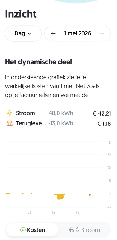 Afbeeldingslocatie: https://tweakers.net/i/kyDrFbgeGopJ35Wt-TrJIptgWjM=/x800/filters:strip_icc():strip_exif()/f/image/GBKtzOzp3CSGYhfbnTqDzlIV.jpg?f=fotoalbum_large