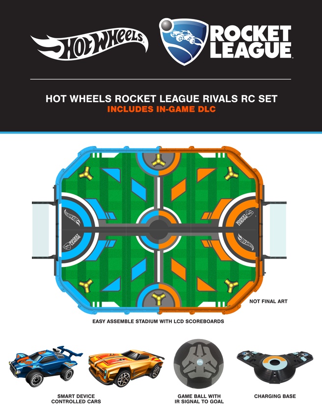 Hot Wheels Rocket League-set