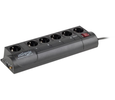 EnerGenie EG-SMS