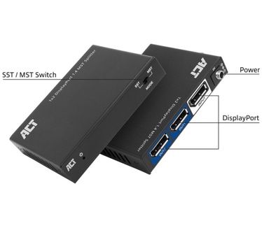 ACT 1x2 DisplayPort 1.4 MST Splitter