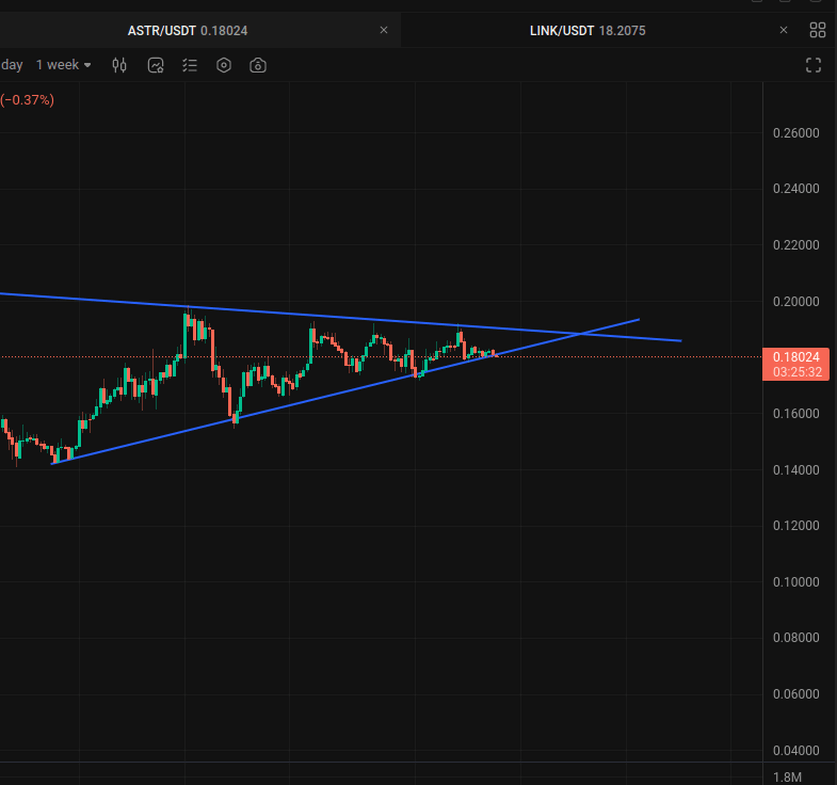 Afbeeldingslocatie: https://tweakers.net/i/kyd5bVY44Ggvy7r5mZmqNJBfNrg=/full-fit-in/4000x4000/filters:no_upscale():fill(white):strip_exif()/f/image/7x53aNxy9n1Bm41VX9QSHJyA.png?f=user_large